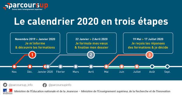 Image remontee calendrier 1